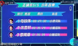 蛋团物料爆料怎么做视频,跟随物料线索，打造创意视频攻略